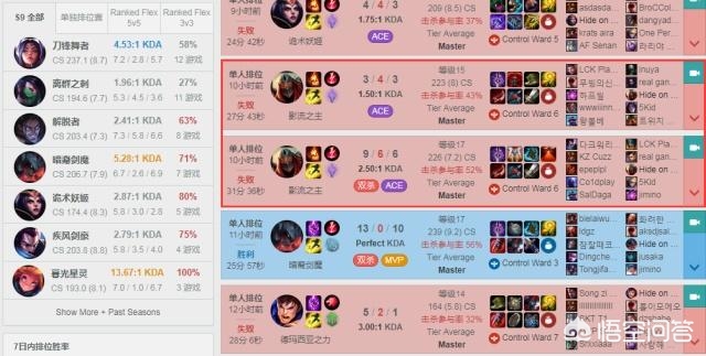 faker 劫_faker劫vs岳伦