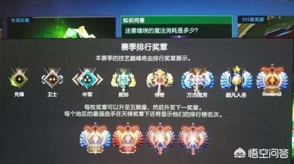 天梯积分_天梯积分规则