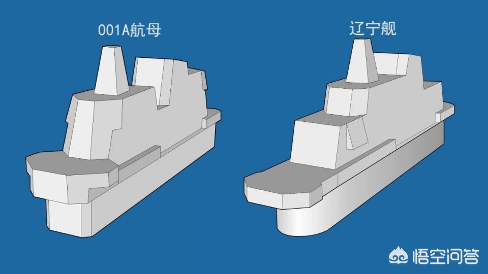 dnf缔造者技能加点_DNF缔造者技能加点图