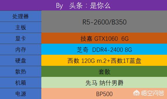 绝地求生低价_绝地求生低价辅助发卡平台