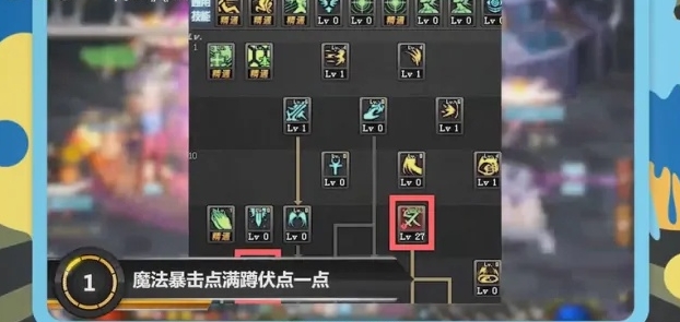 dnf审判奶爸加点_dnf审判奶爸加点95版本