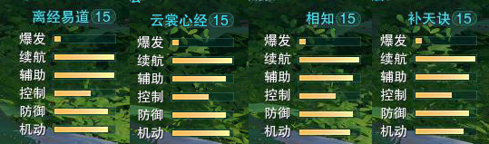 魔兽rpg秘籍_魔兽RPG秘籍代码大全