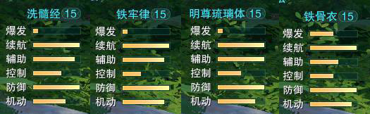 魔兽rpg秘籍_魔兽RPG秘籍代码大全
