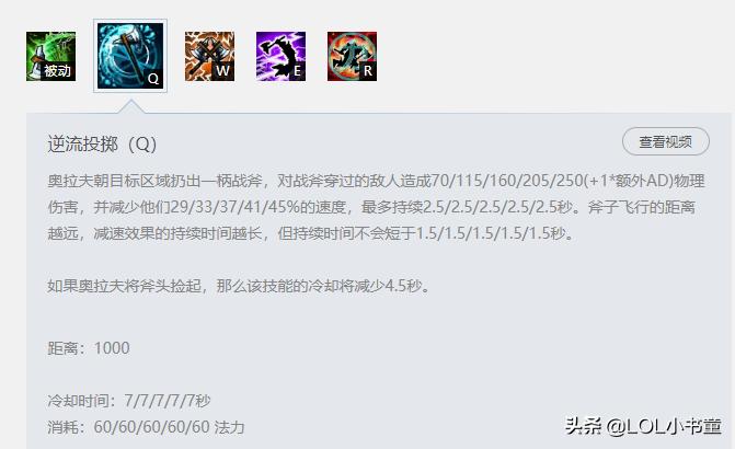 奥拉夫天赋_奥拉夫天赋怎么点