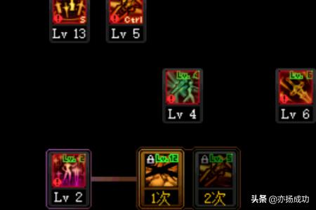 驭剑士觉醒_驭剑士觉醒叫什么