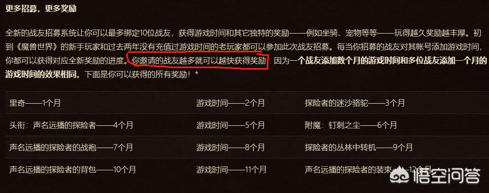 cf召唤战友活动_cf召唤战友活动多久一次