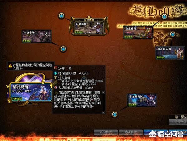 dnf星空裂缝门票_dnf星空裂缝奖励