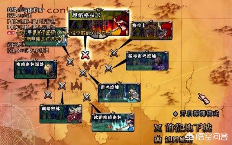 dnf雷霆怒_dnf雷霆怒虎套装