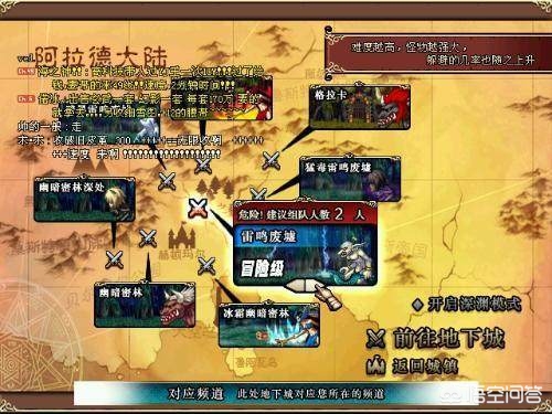 dnf雷霆怒_dnf雷霆怒虎套装