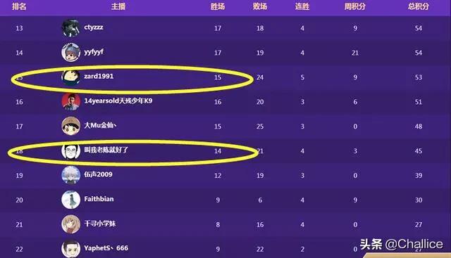 dota pl_dotaplus