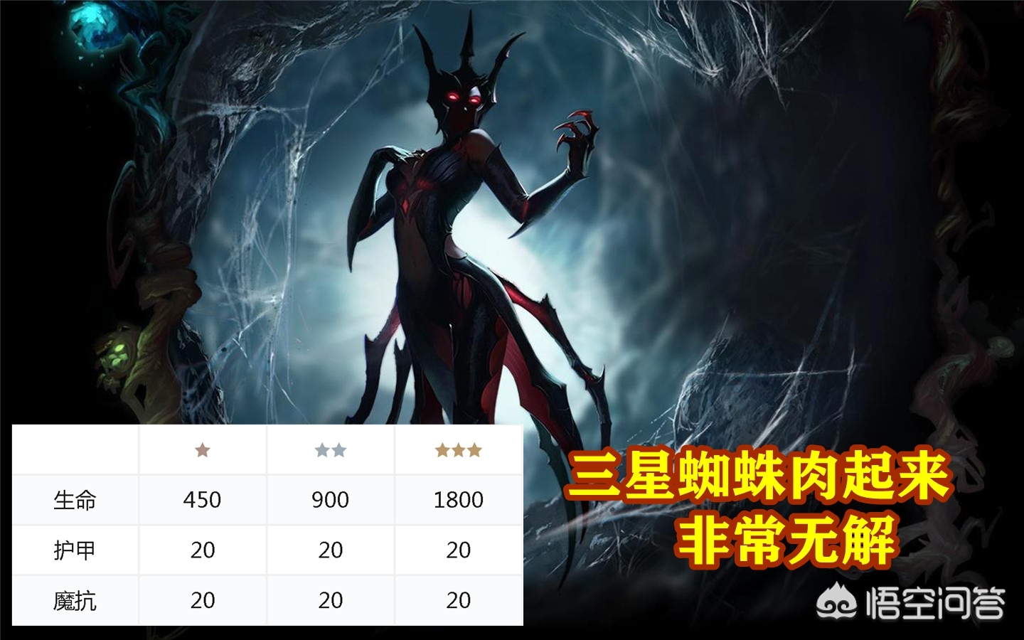 英雄联盟狼人神装_英雄联盟狼人神装怎么获得