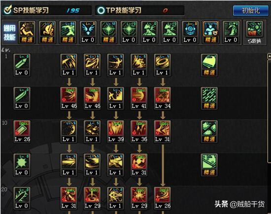 dnf黑暗武士怎么加点_dnf黑暗武士怎么加点技能