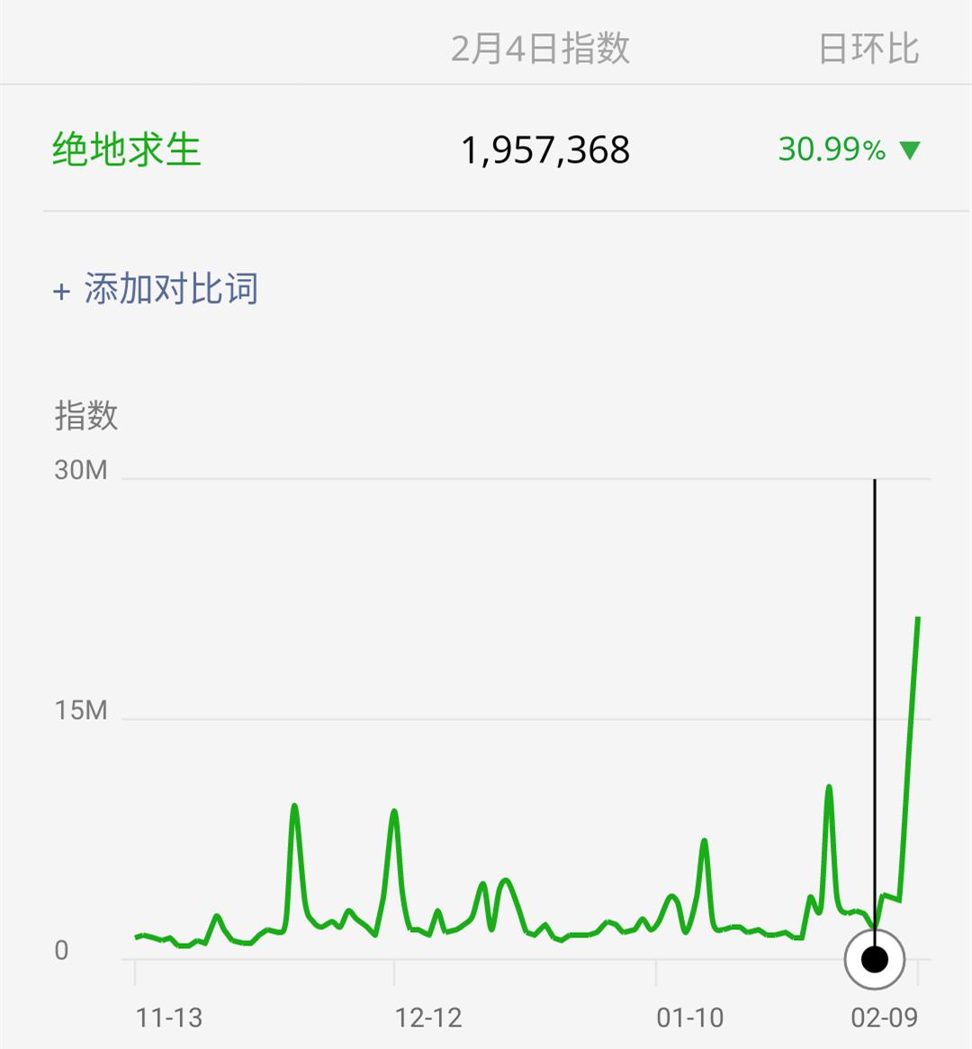 即将内测的网络游戏_即将内测的网络游戏有哪些