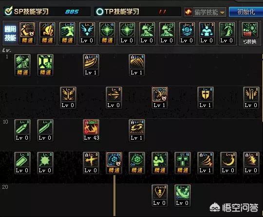dnf tp是什么_DNFTP是什么