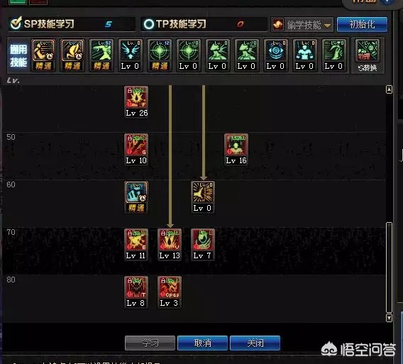 dnf tp是什么_DNFTP是什么