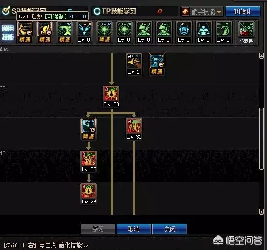 dnf tp是什么_DNFTP是什么