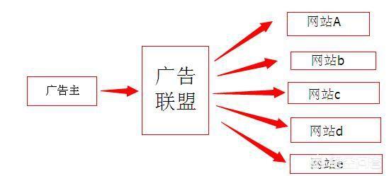 视频网站免费_视频网站免费追剧在线观看