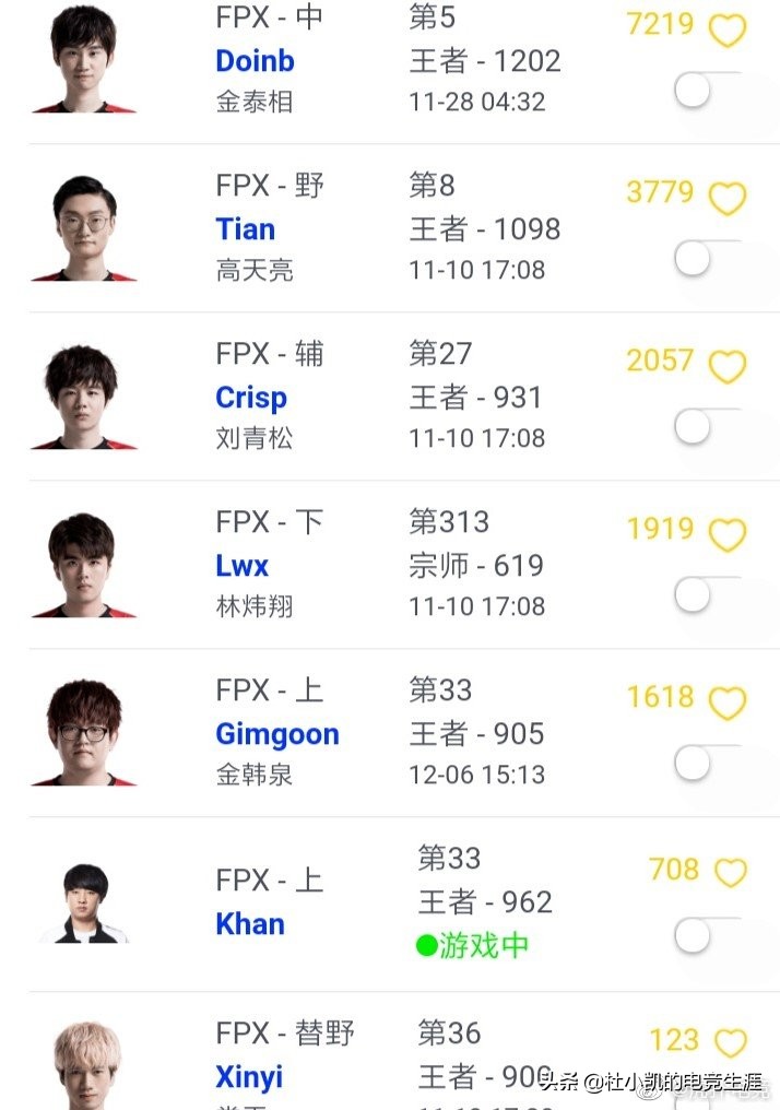 khan去过哪些战队_khan都去过哪些战队