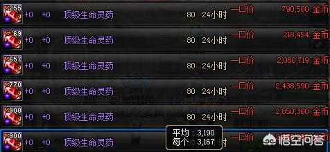 dnf卡金币_dnf卡金币bug2018
