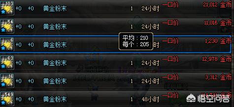 dnf卡金币_dnf卡金币bug2018