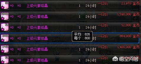 dnf卡金币_dnf卡金币bug2018