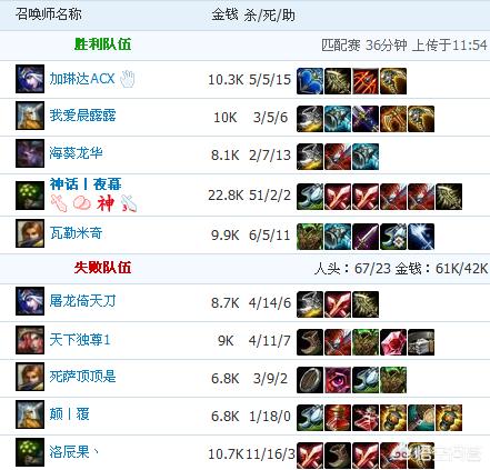 lol51活动_lol51活动皮肤免费使用