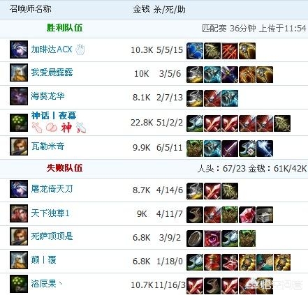 lol51活动_lol51活动皮肤免费使用