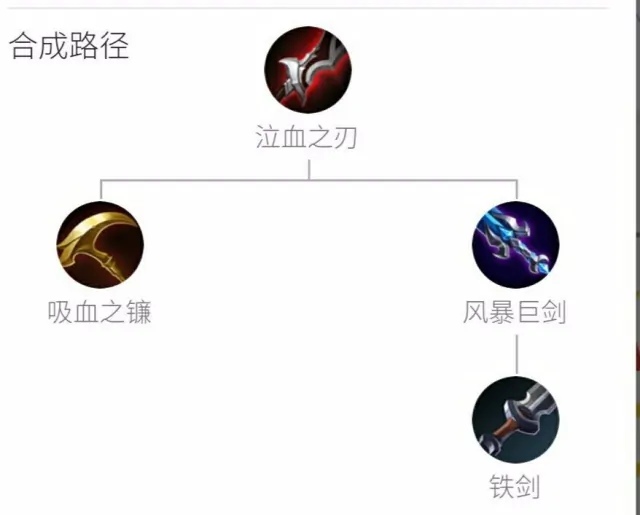 猴子出装顺序_dota猴子出装顺序