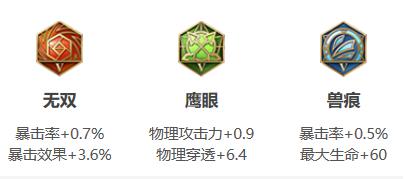 猴子出装顺序_dota猴子出装顺序