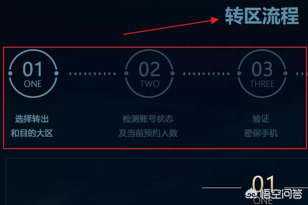 lol转区_lol转区要多少钱
