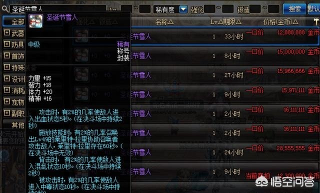 dnf单人安图恩_dnf单人安图恩要什么装备