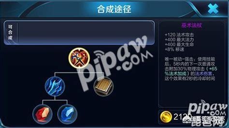 装备的唯一效果_装备的唯一效果指的是