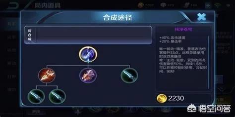 装备的唯一效果_装备的唯一效果指的是