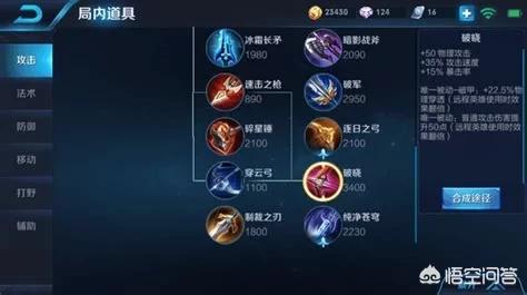 装备的唯一效果_装备的唯一效果指的是