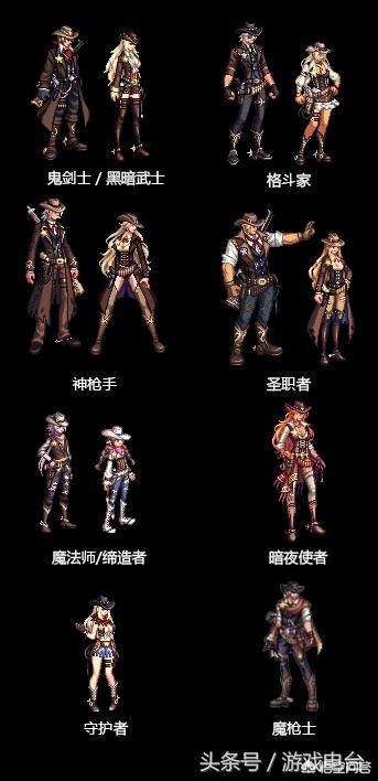 dnf2012劳动节礼包_2020年dnf劳动节礼包