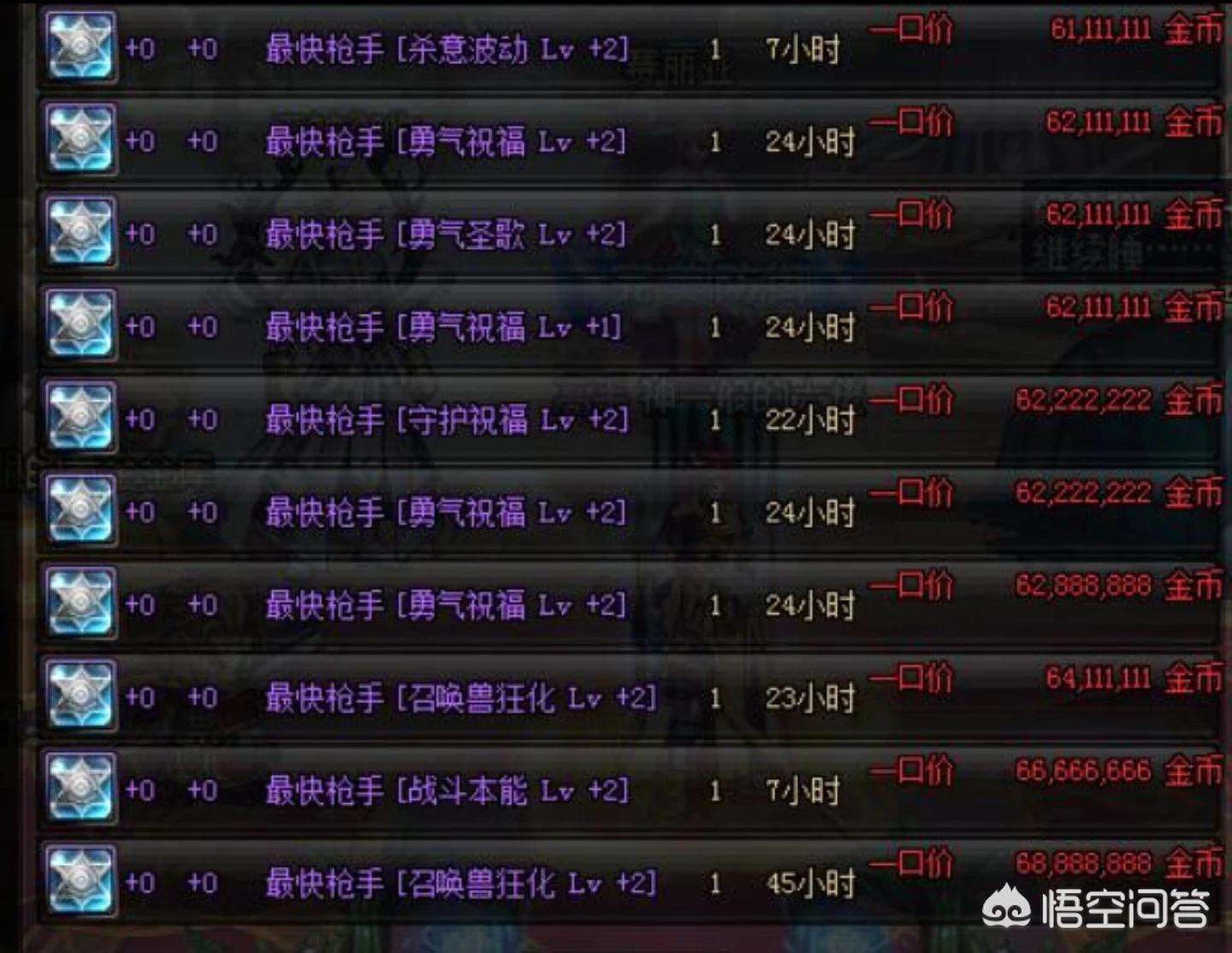 dnf2012劳动节礼包_2020年dnf劳动节礼包