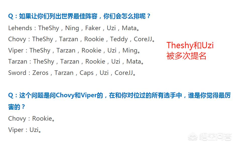 viper选手资料_viper选手资料年龄