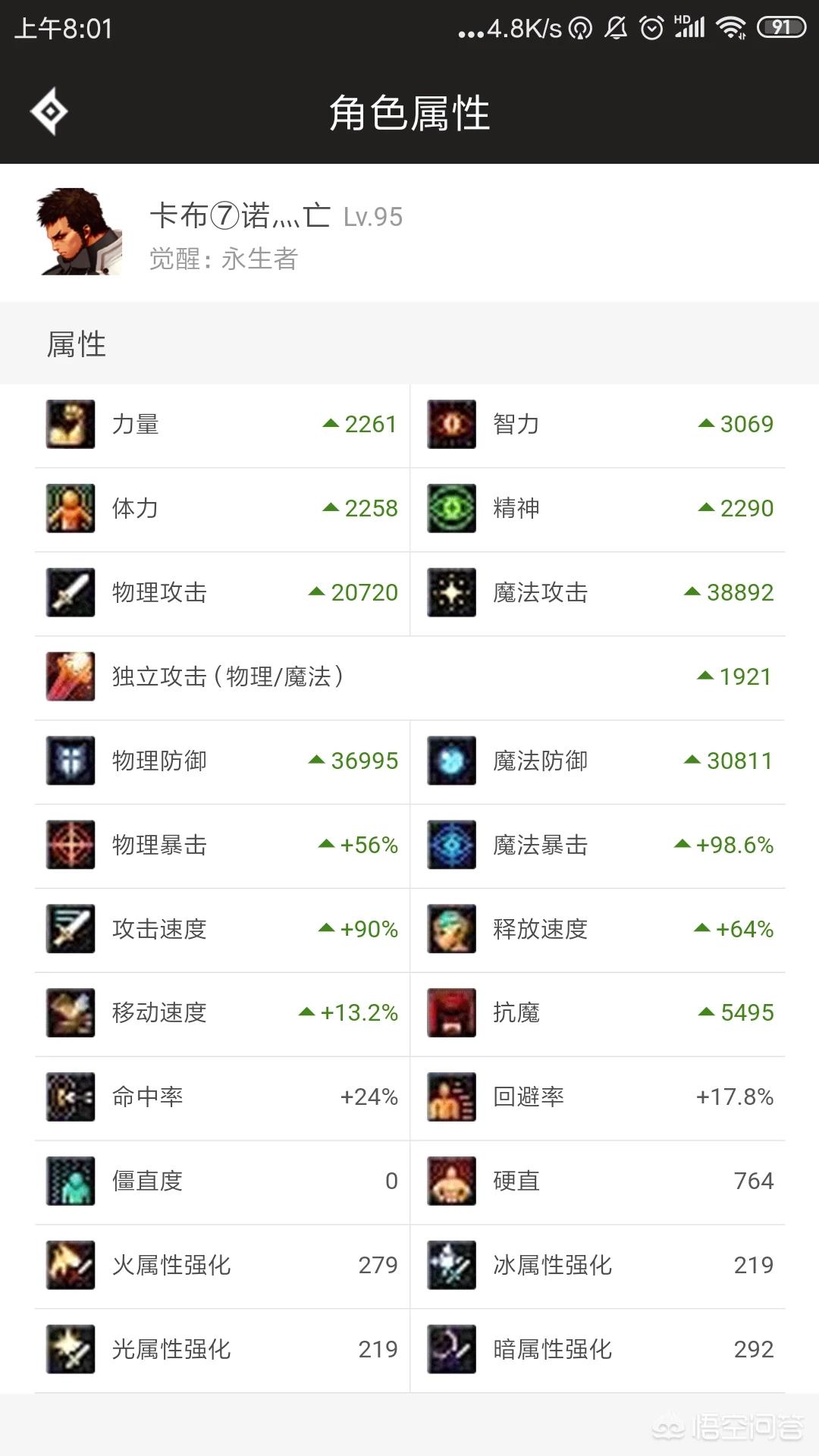 dnf复仇者穿什么甲_dnf复仇者穿什么甲精通