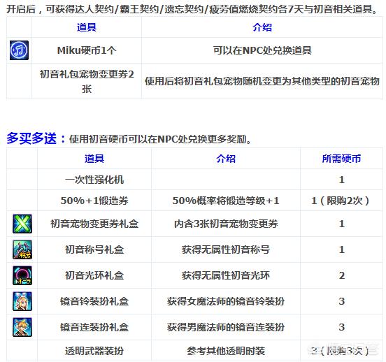 dnf最新宠物_dnf最新宠物附魔宝珠