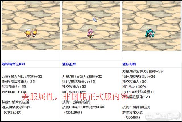 dnf最新宠物_dnf最新宠物附魔宝珠
