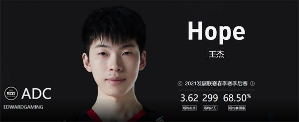 EDG现在几个韩国人_edg现在几个韩国人了