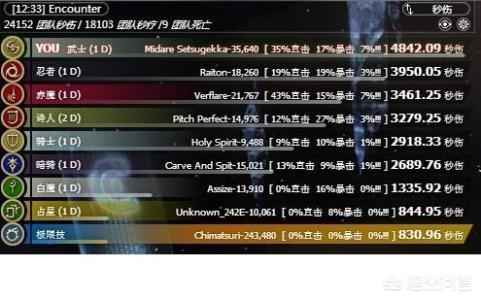 fflogs_fflogs国服官网