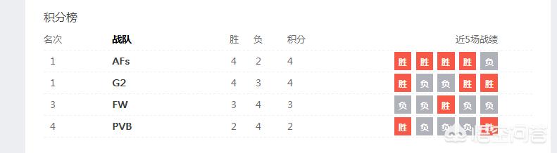 lol韩国最强战队_lol韩国最强战队排名