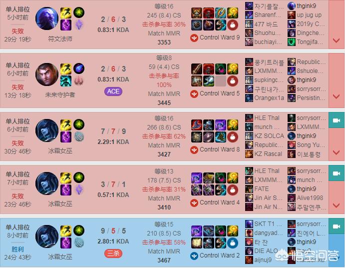 lol春季赛_lol春季赛2025赛程表