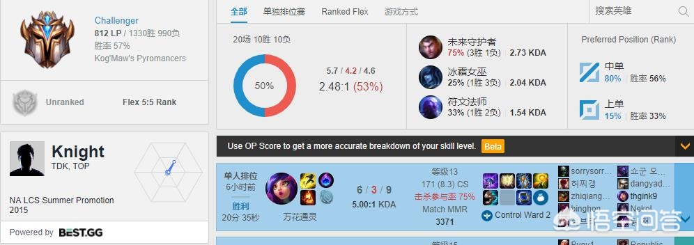 lol春季赛_lol春季赛2025赛程表