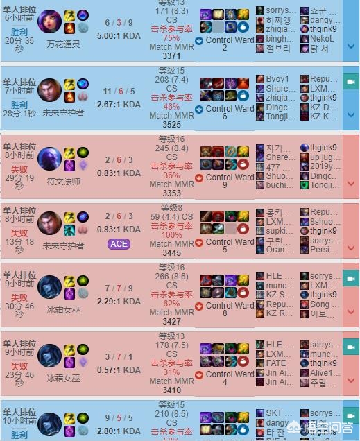 lol春季赛_lol春季赛2025赛程表