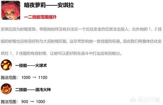 王者更新_王者更新赛季时间