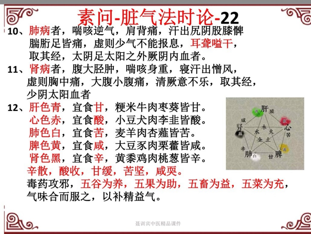 气纯经脉_气纯经脉怎么点