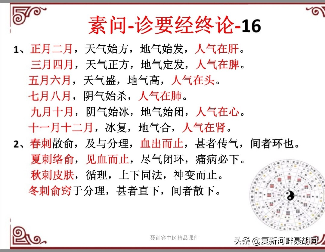 气纯经脉_气纯经脉怎么点