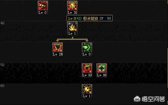 冰洁师刷图加点_冰结师刷图加点